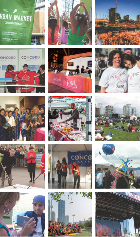Charitable Communities